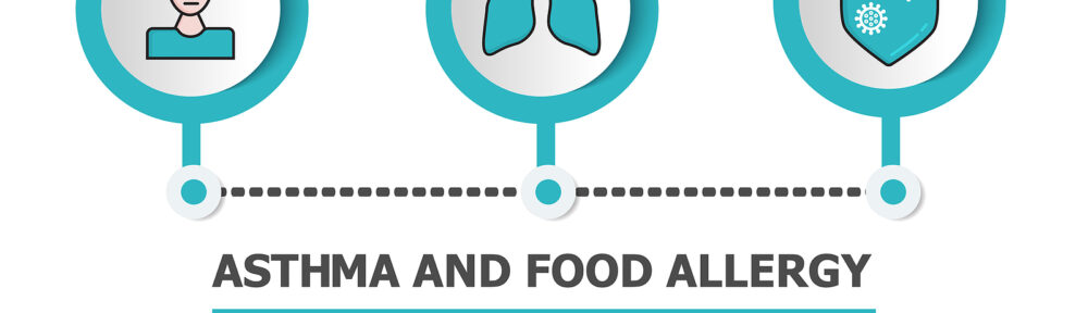 Asthma and Food Allergy Awareness Month is celebrated in May.